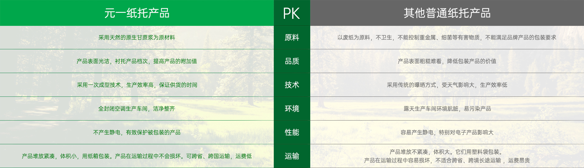 为什么选择元一91抖音APP黄